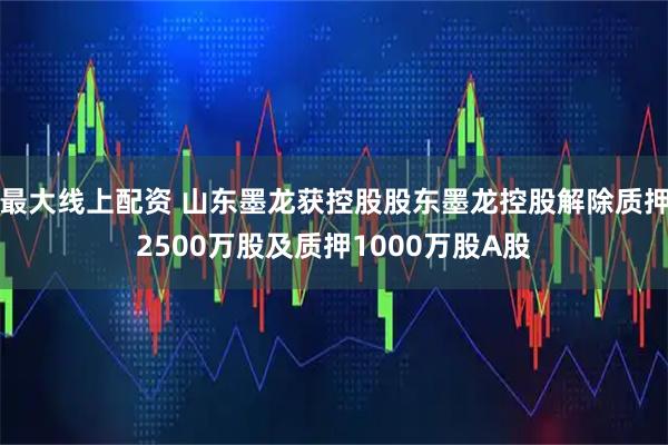 最大线上配资 山东墨龙获控股股东墨龙控股解除质押2500万股及质押1000万股A股