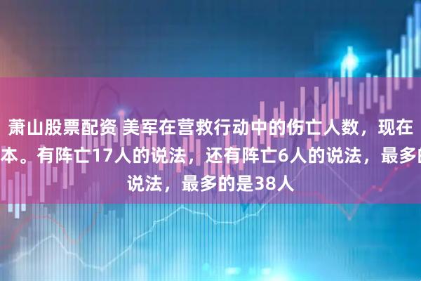 萧山股票配资 美军在营救行动中的伤亡人数,现在有很多版本。有阵亡17人的说法,还有阵亡6人的说法,最多的是38人